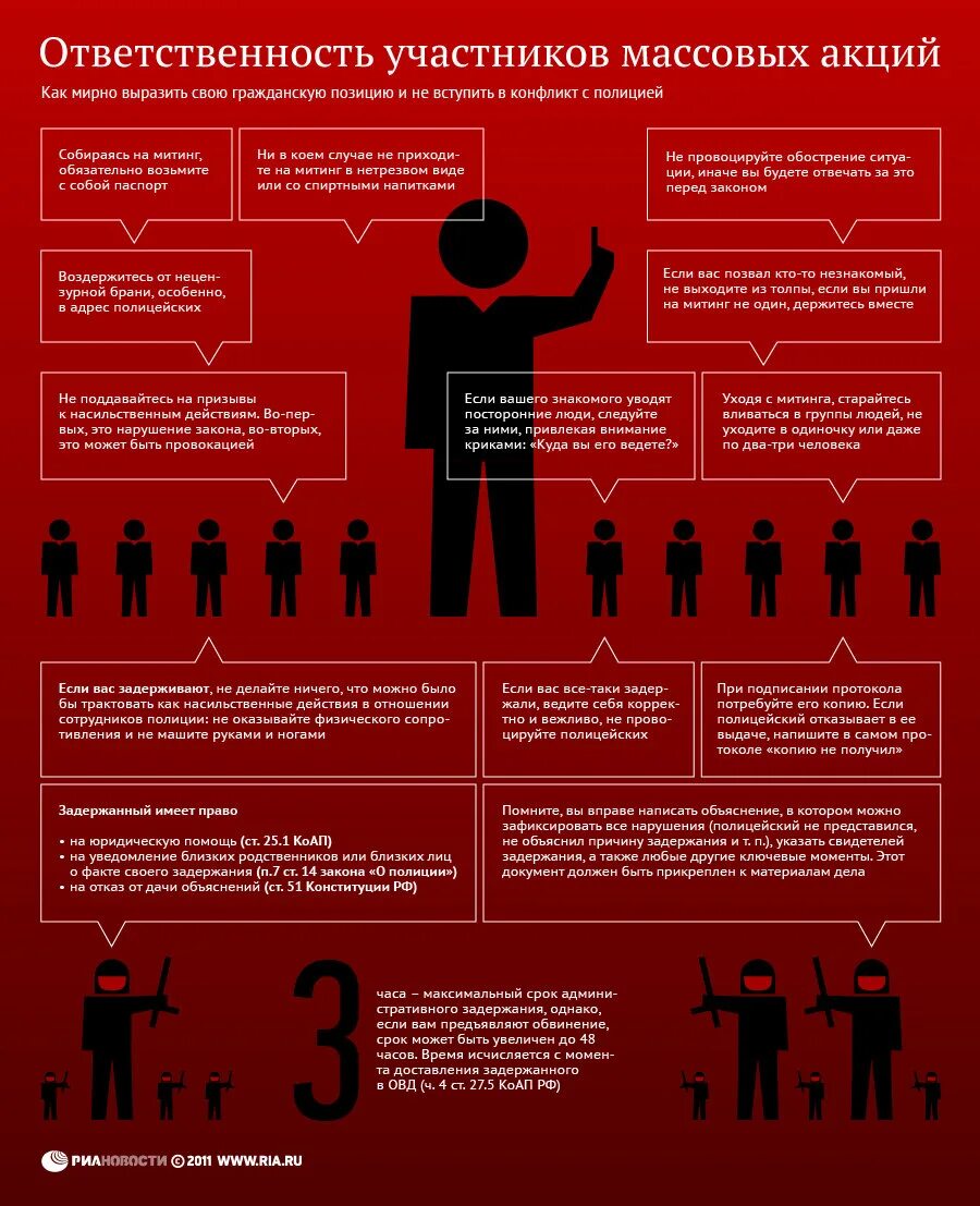 Участие в митингах рф. Памятка для протестующего. Памятка митинги. Несанкционированные митинги памятка. Правила поведения на митинге.