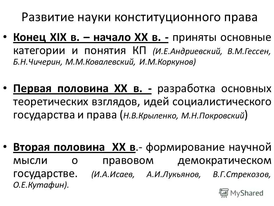 Развитие конституционного законодательства