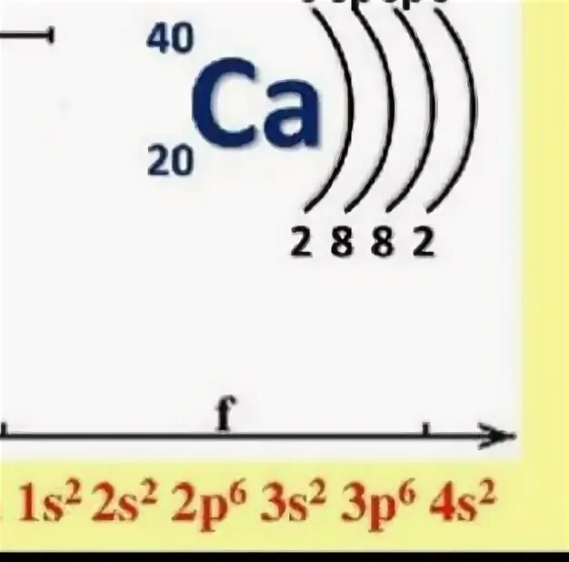 Схема атома кальция. Изобразить схему строения атома кальция. Схема электронной конфигурации атома кальция. Схема строения электронной оболочки атома кальция.