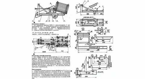 Картофелекопалка для мотоблока чертежи размеры