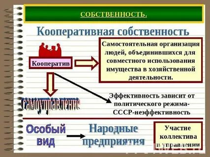 Продала имущество кооператива