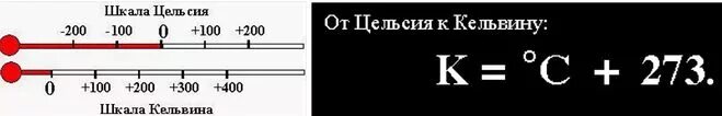 1 кельвин сколько градусов