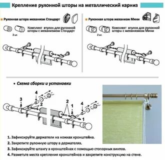 На каком расстоянии от стены вешать карниз