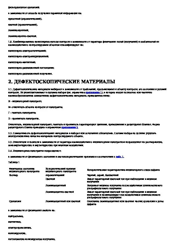 Гост 7512 82 контроль неразрушающий соединения. Капиллярный метод контроля ГОСТ 18442. ГОСТ 18442. ГОСТ ПВК неразрушающего контроля. ГОСТ 18442-80.