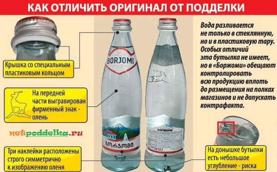 Образец маркировки продукции. Штриховой код. Трансжиры на упаковке. Как распознать этикетку. Как распознать этикетку.