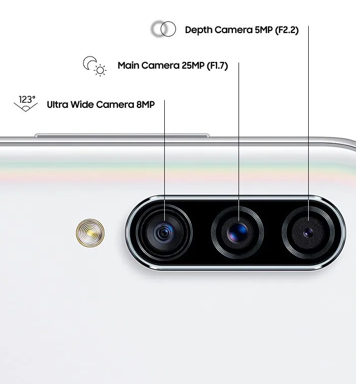Samsung galaxy a30s 32gb. Фотоаппарат samsung es9. A30 s samsung камера мегапикселей. Самсунга 30 камера. Цифровой фотоаппарат samsung 5x.
