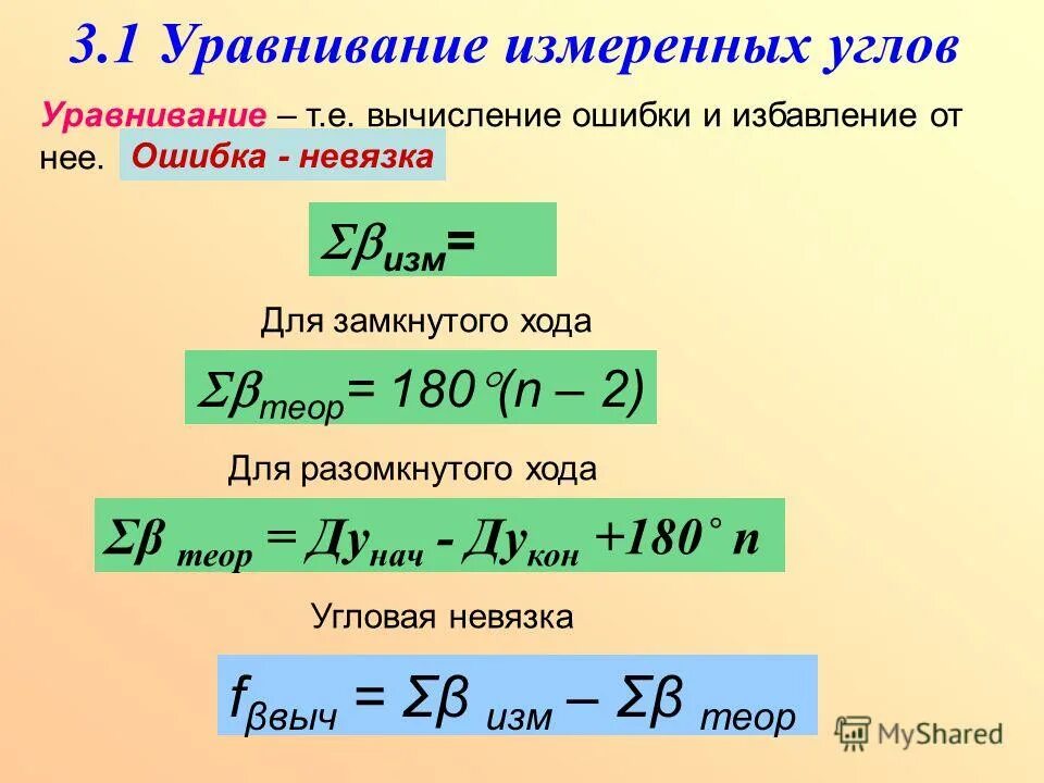 угловая невязка теодолитного хода