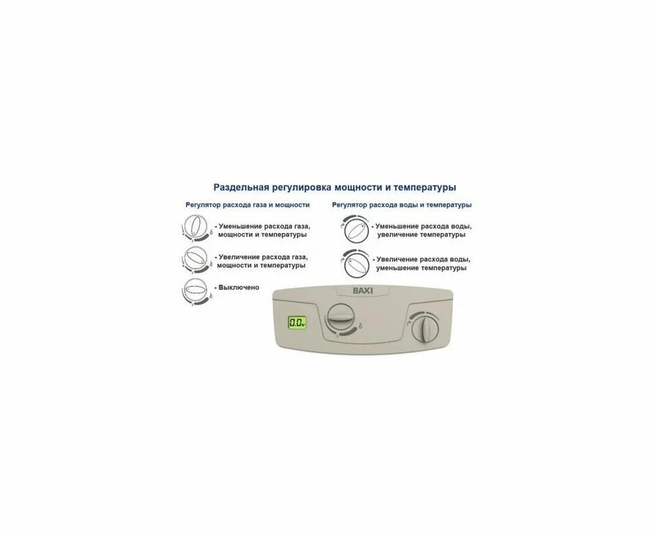 Колонка baxi sig. Водонагреватель baxi sig-2 11p 7219086. Baxi eco nova 24f. Колонка baxi инструкция. Baxi eco4s 24 f.