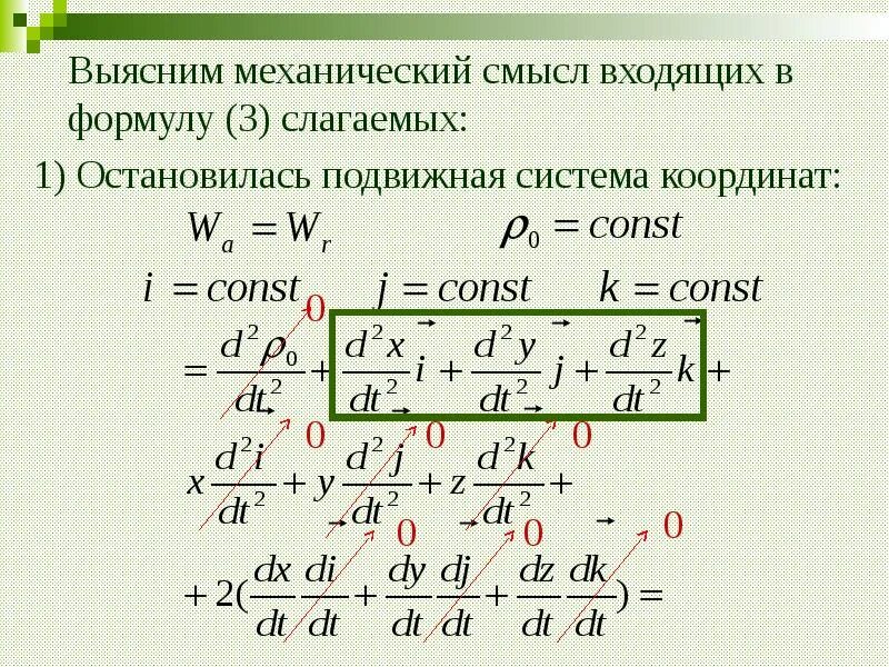 Кинематика сложного движения. Кинематика сложного движения