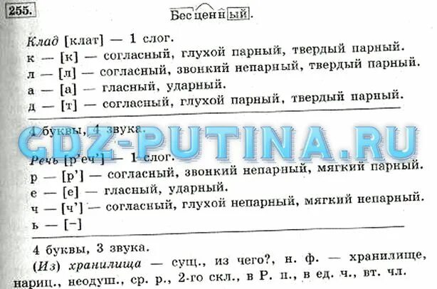 Русский 4 класс решебник 1. Готовые домашние задания по русскому языку 4 класс Канакина Горецкий. Русский язык 4 класс 2 часть.