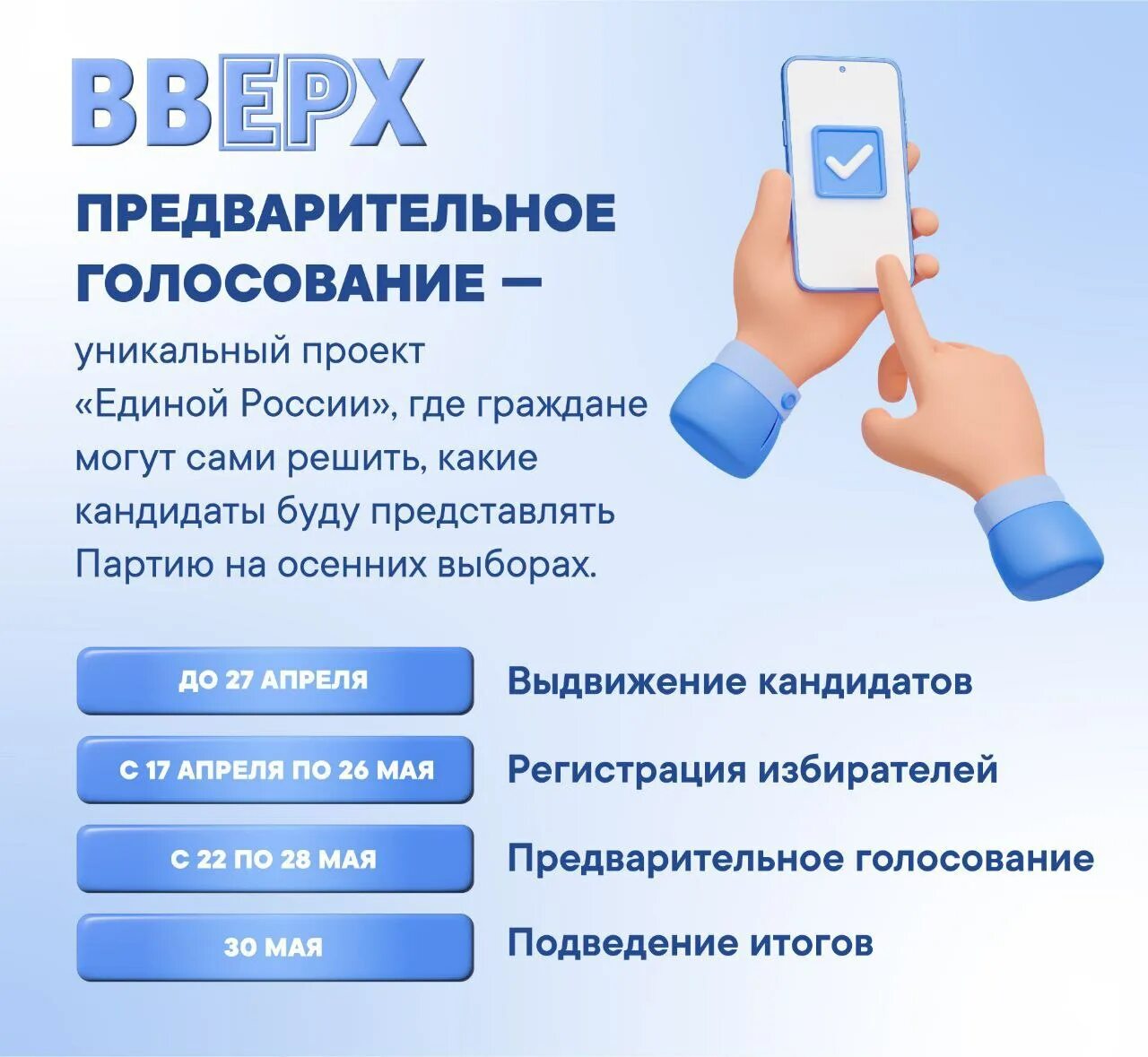 Проголосовать по уникальному коду участника