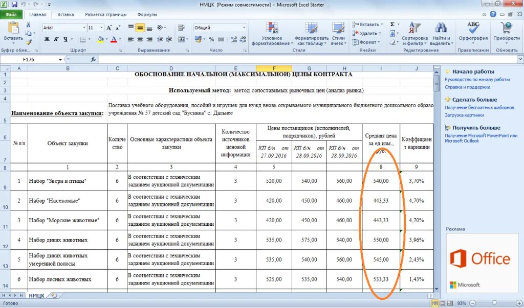 Обоснование метода сопоставимых рыночных цен