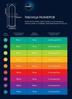 Презервативы My.Size Pro № 10 размер 72.