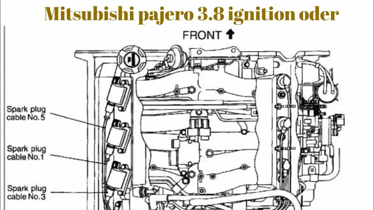 Mitsubishi 3.8. Порядок цилиндров v6 Mitsubishi Pajero. Порядок цилиндров Mitsubishi Pajero 3.8. Порядок цилиндров Mitsubishi Pajero 6g74. Расположение цилиндров Паджеро 3.5.