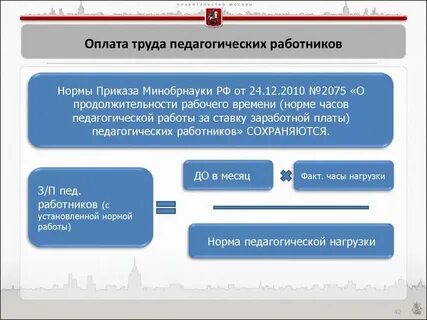 Система оплаты учителя