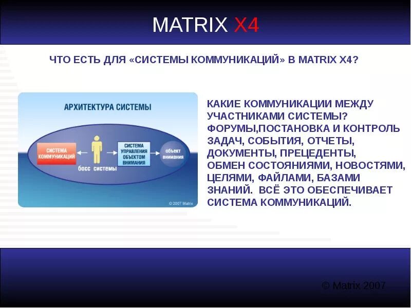 Система Matrix. Матрица коммуникации communication Matrix. Система Матрикс в хирургии. Сервис системная матрица.