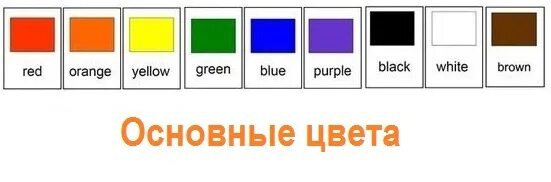 Зеленый с русского на английский