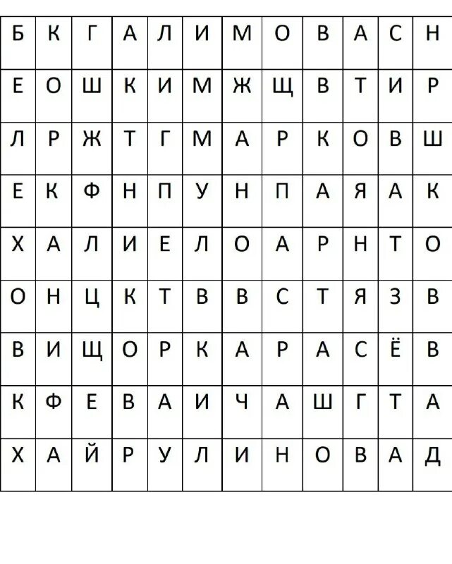 самые известные фамилии в россии список. фамилии на букву л. бразильские имена женские. первая буква имени. придумать название книги.