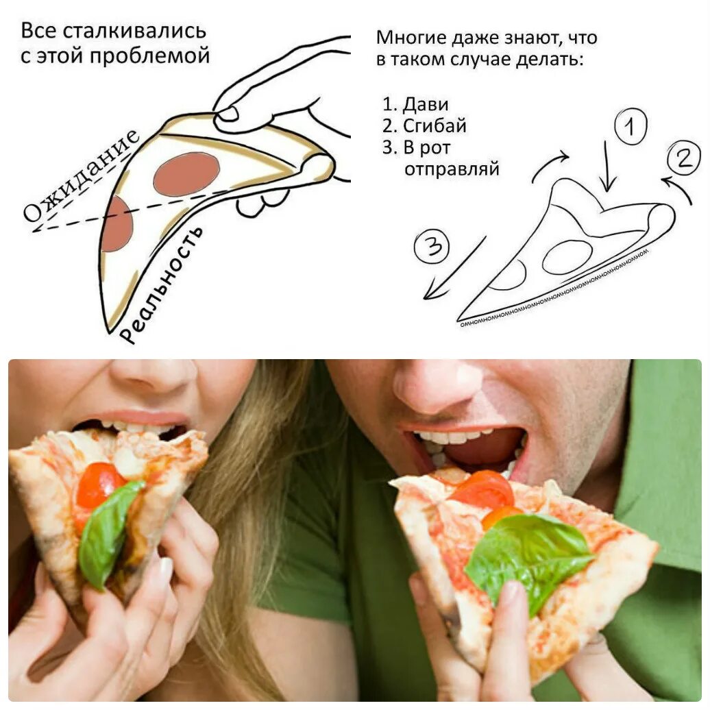 Как правильно есть пиццу. Пицца прикол. Как правильнотесть пиццу. Шутки про пиццу. Насколько глубока твоя пицца
