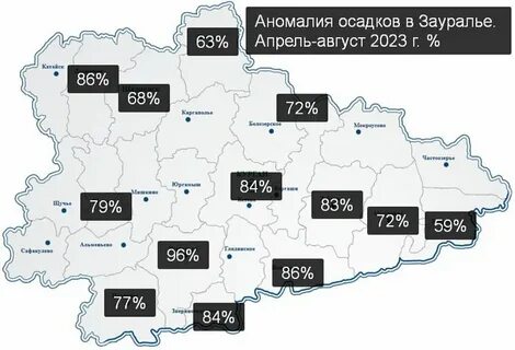 Курганская область карта осадка