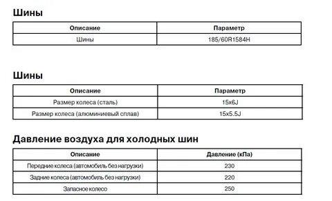 Размер колес чери