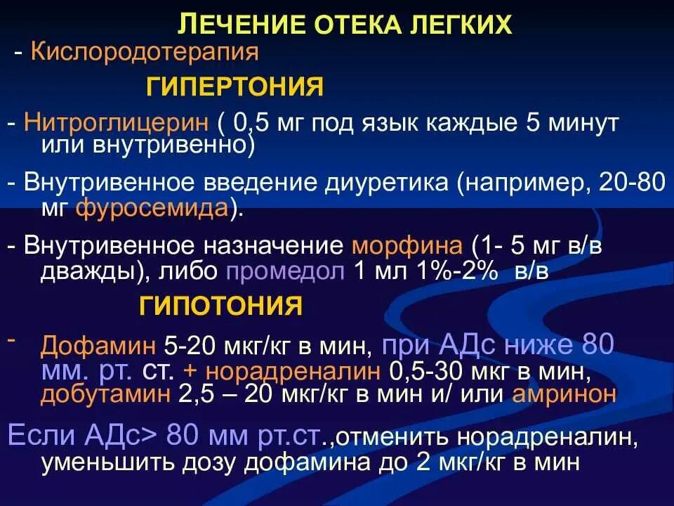 Терапия отека легких. Отек легких клинические рекомендации. Неотложная терапия отека легких. Лечение отека легких клинические рекомендации. Отек легких что делать