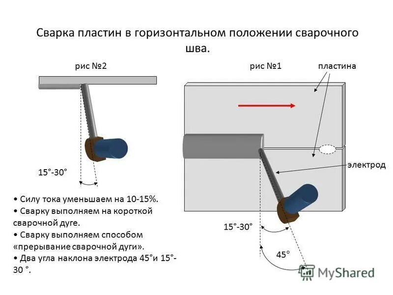 Ток при вертикальной сварке. Сварка угловых сварных швов в вертикальном положении. Сварка пластин 10 мм в вертикальном положении. Сварка в Нижнем положении шва. Сварка пластин встык проволокой чертеж.