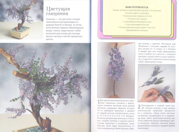 Деревья из бисера своими руками схема. Схема сборки дерева из бисера глициния. бисерное дерево глициния схема. глициния из бисера схема плетения. плетение из бисера деревья и цветы схемы глициния.