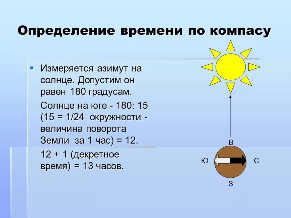 Азимут по часам и солнцу. Определить время по солнцу. Определение времени по компасу. Азимут солнца по времени. Направление солнечного света