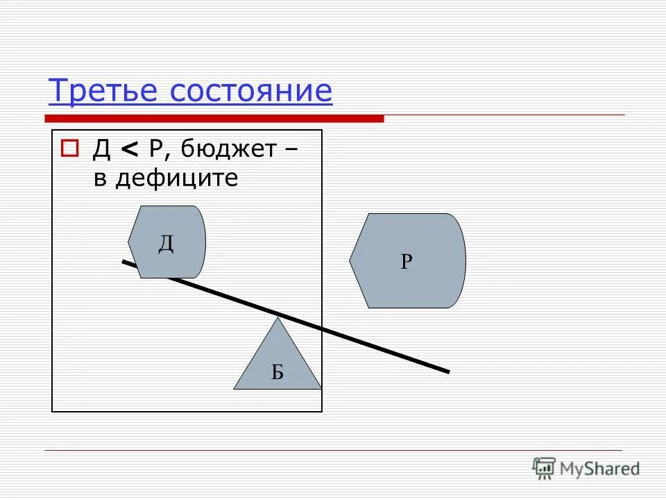 Как мы ни бились отличить