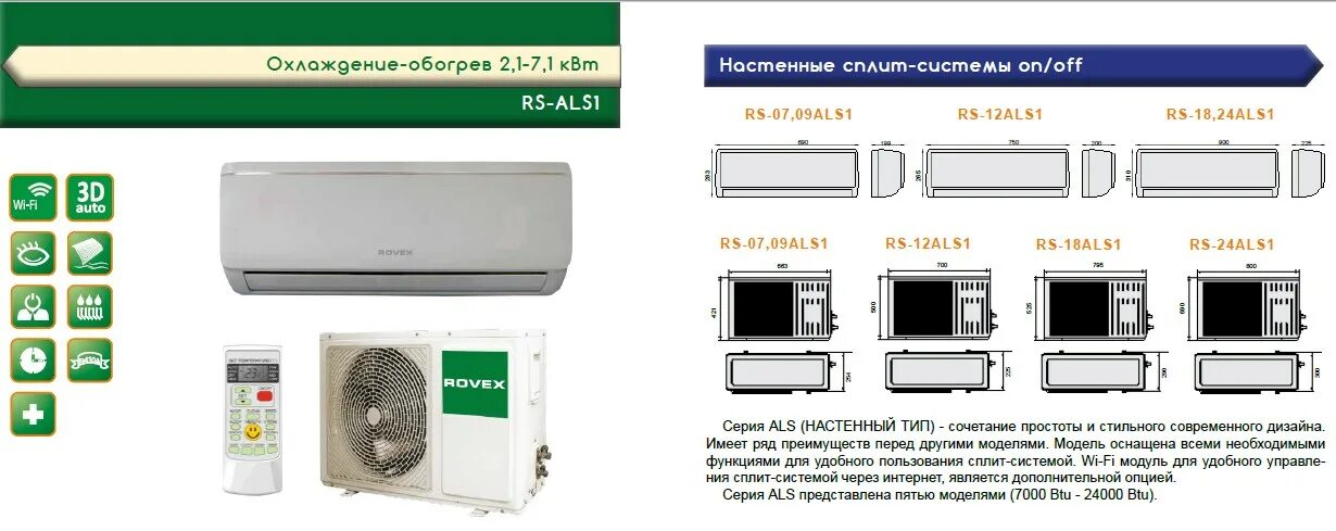 Кондиционеры сплит системы для квартиры рейтинг. Настенная сплит-система rovex rs-12als1. rovex кондиционеры 12 внешний блок. rovex rs-12cbs4. rovex rs-09als1 модуль wi-fi.