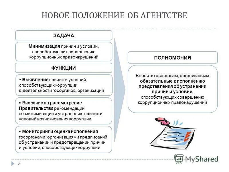 о1 стандарт. требования к брокерам. рособоронпоставка. положение агентство. основные задачи росжелдор.