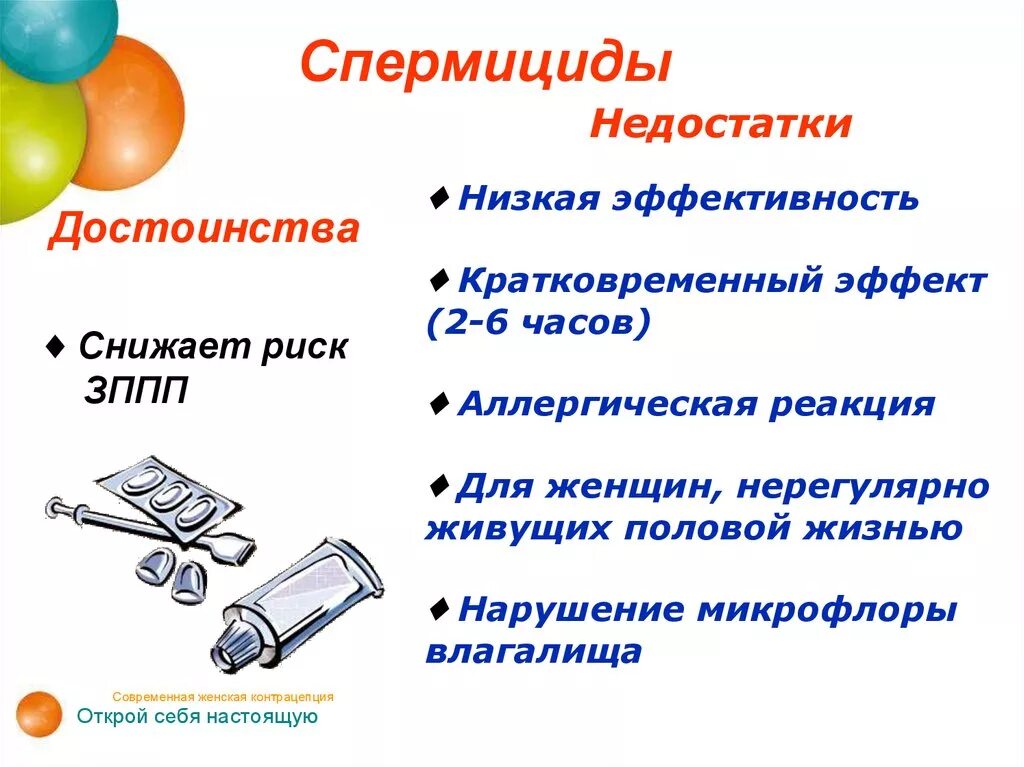 Спермицидные (химические) методы контрацепции. Контрацепция спермициды. Методы контрацепции спермициды. Контрацепция химический метод спермициды. Спермициды.