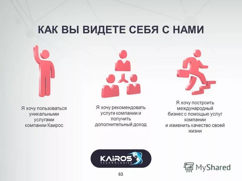 Неинвазивный глюкометр фристайл либре флэш. Схема нанесения макияжа. Этапы нанесения кремов. Как пользоваться мирой. Обработка рук.