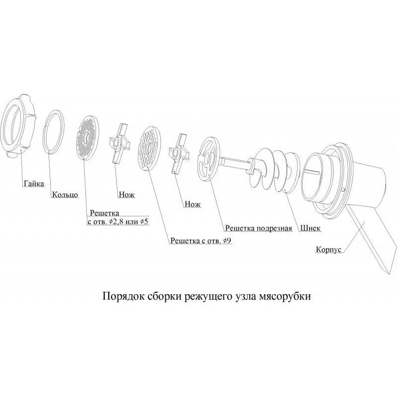 Как собрать мясорубку ротор