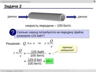 Скорость передачи данных составляет 56000