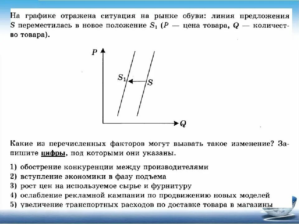 Задания егэ экономика 2024. График спроса и предложения ЕГЭ. Графики спроса и предложения ЕГЭ. Графики предложения ЕГЭ. Задачи на график спроса и предложения.