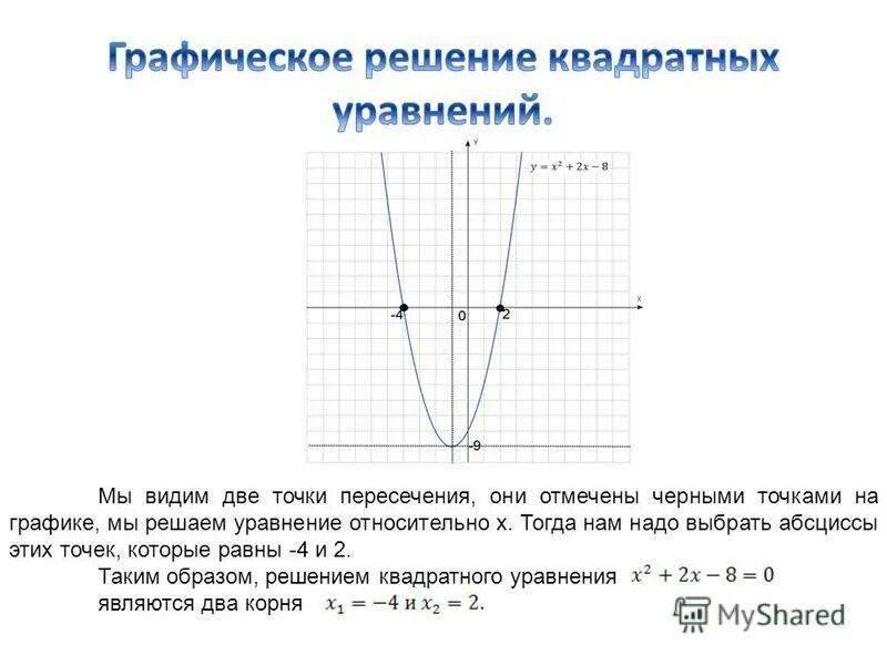 работа по сменному графику. работа 2 2 график любая. график сутки. работа 2 2 график любая. сменный график 2/2.