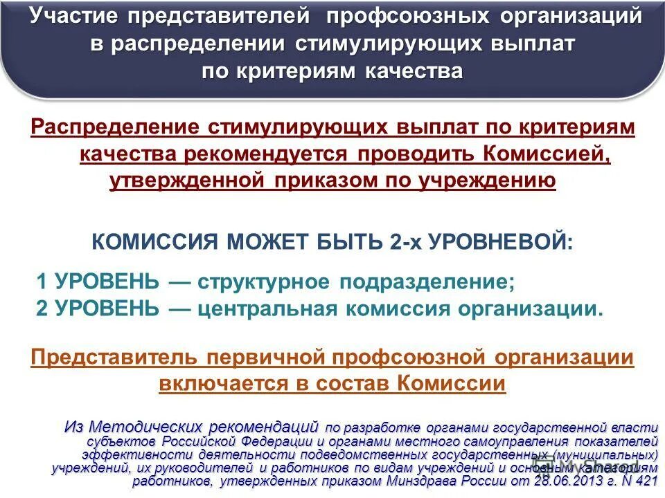в бюджетной организации. структура сочинения изложения. участие в комиссиях организации. эвакуационные комиссии создаются в:. сочинения по цели проведения.