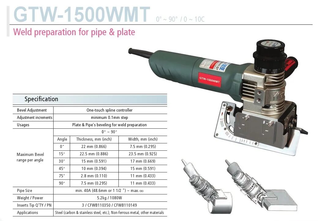 фаскосниматель gtw-1500wmt. сайт 1500. промо сайт веб дизайн. отклик дизайнера на вакансию пример. распродажа 1500.