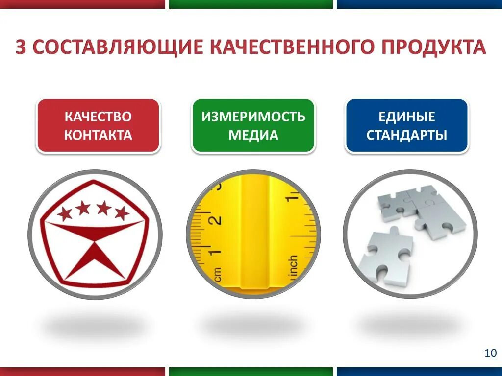 Повышение качества услуг. Значок качества продукции. Привести в соответствии или в соответствие. Контактный. Качество иконка.