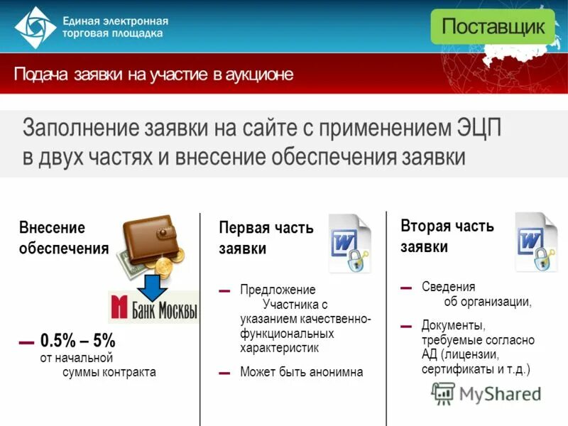 копия бланка публикации в вестнике. уведомление о намерении обратиться с заявлением о банкротстве. Ecolines образец заполнения заявления. структура заявки на изобретение. состав заявки на изобретение.