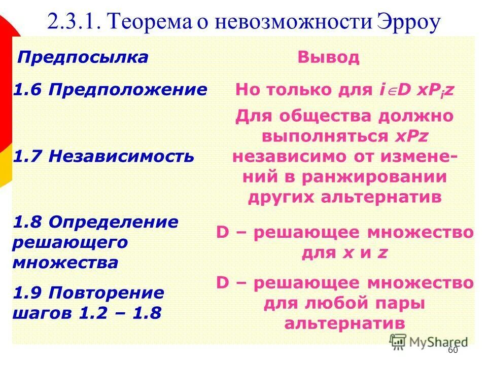 вывод предположение. гипотеза предполагается что. метод от противного примеры. вывод предположение. вывод предположение.