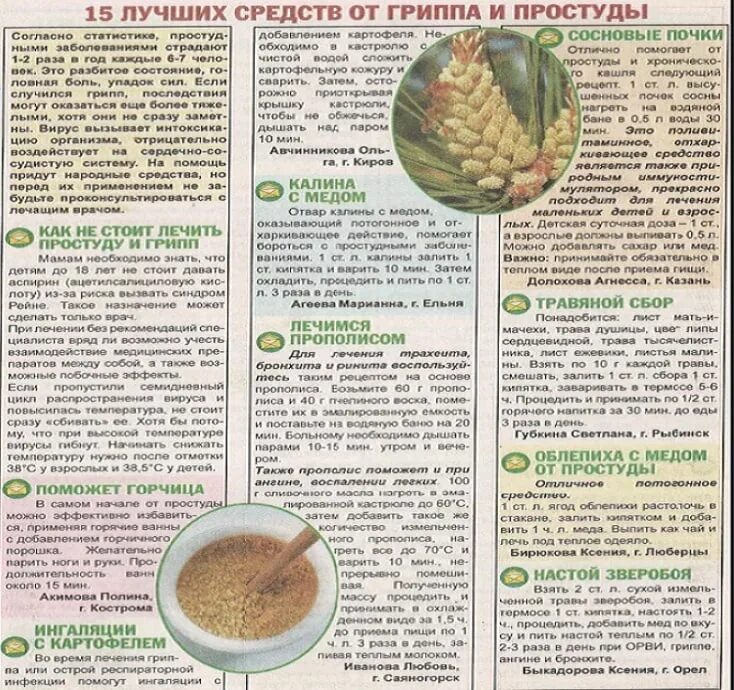 Как быстро снять симптомы орви