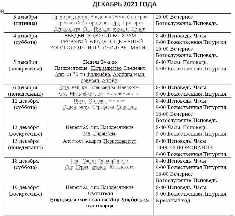 Псалтырь 12 кафизма читать. Деление псалтири на кафизмы таблица. псалтырь 2 я кафизма. порядок чтения кафизм в течение недели на богослужении.