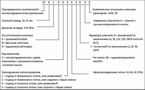 Тк 1 расшифровка