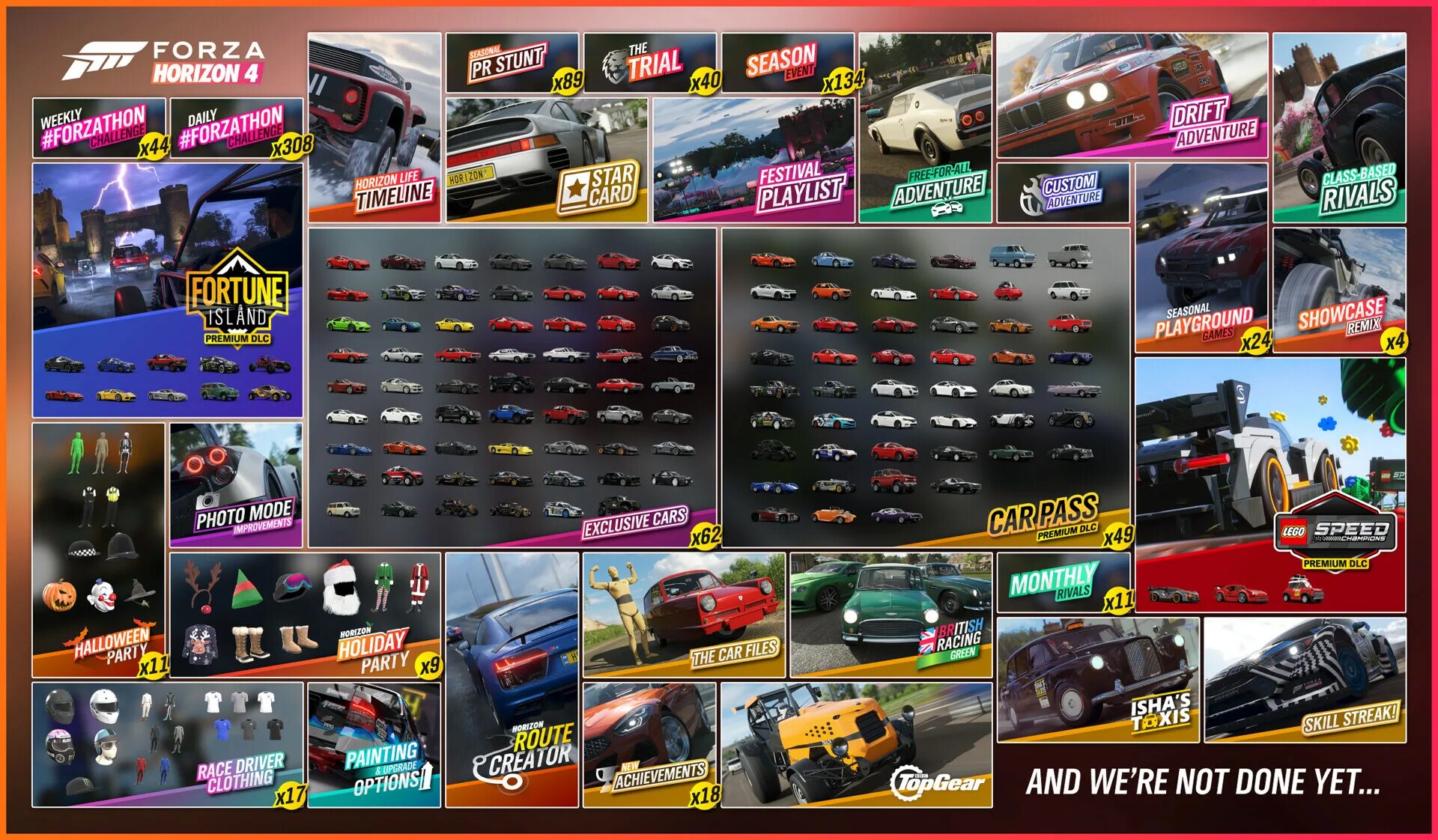 Сколько машин в форза хорайзен. Машины forza horizon car list. Форза хорайзен 5. Форза хорайзон. Сколько машин в форза хорайзен.