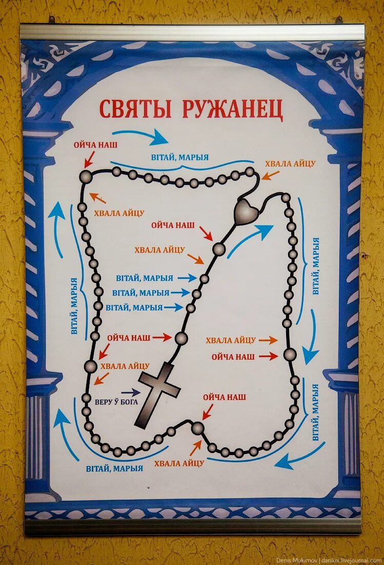 Ружанец на польском языке. Ружанец на белорусском. Ружанец как молиться. Схема молитвы Ружанец. Ружанец католический.