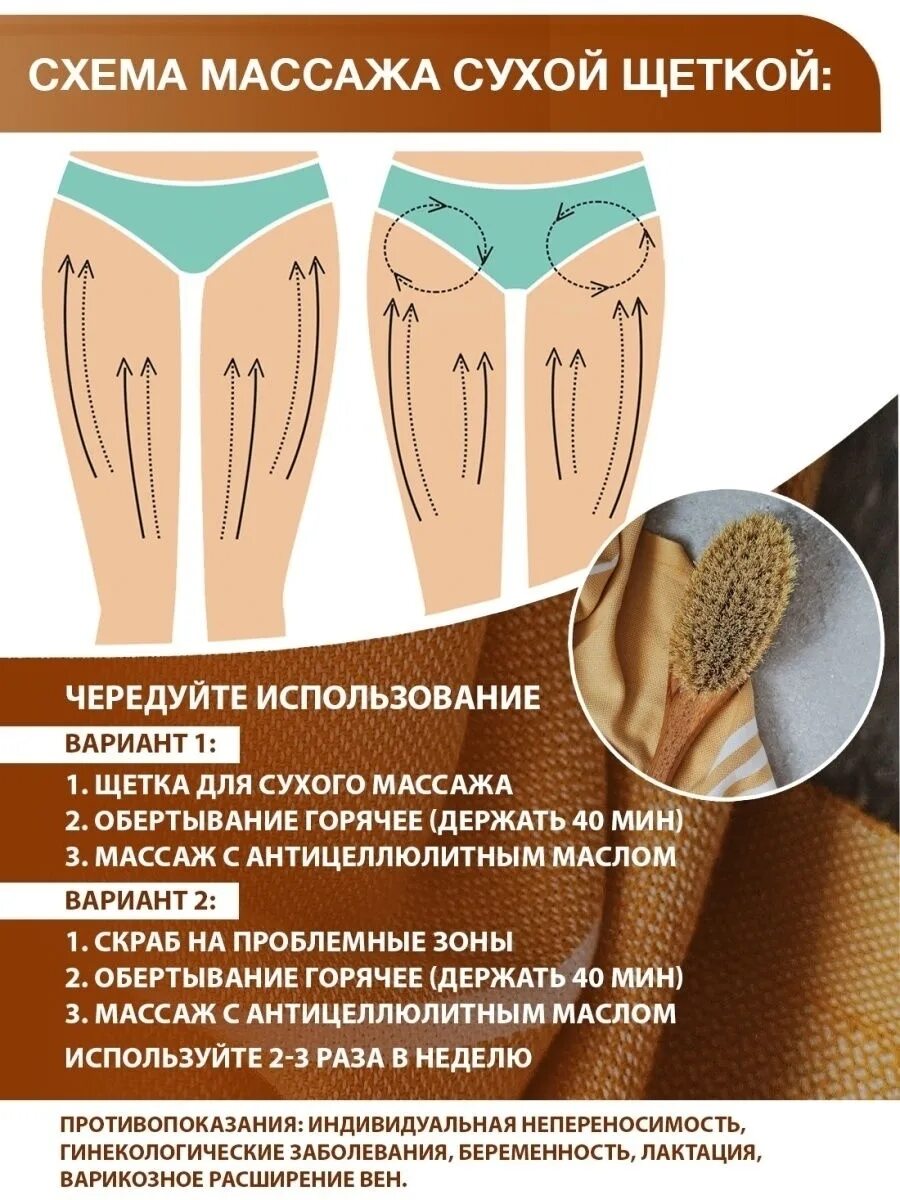 Как пользоваться скрабом для тела правильно в душе. Щётка для целлюлита как пользоваться. Щетка для массажа с маслом. Скраб для тела. Скраб для лица на лице.