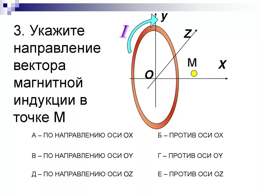 Вертикальная составляющая вектора индукции. Направление вектора магнитной индукции в точке а. Результирующая вектора магнитной индукции. Направление вектора магнитной индукции. Укажите направление вектора магнитной индукции в точке м.